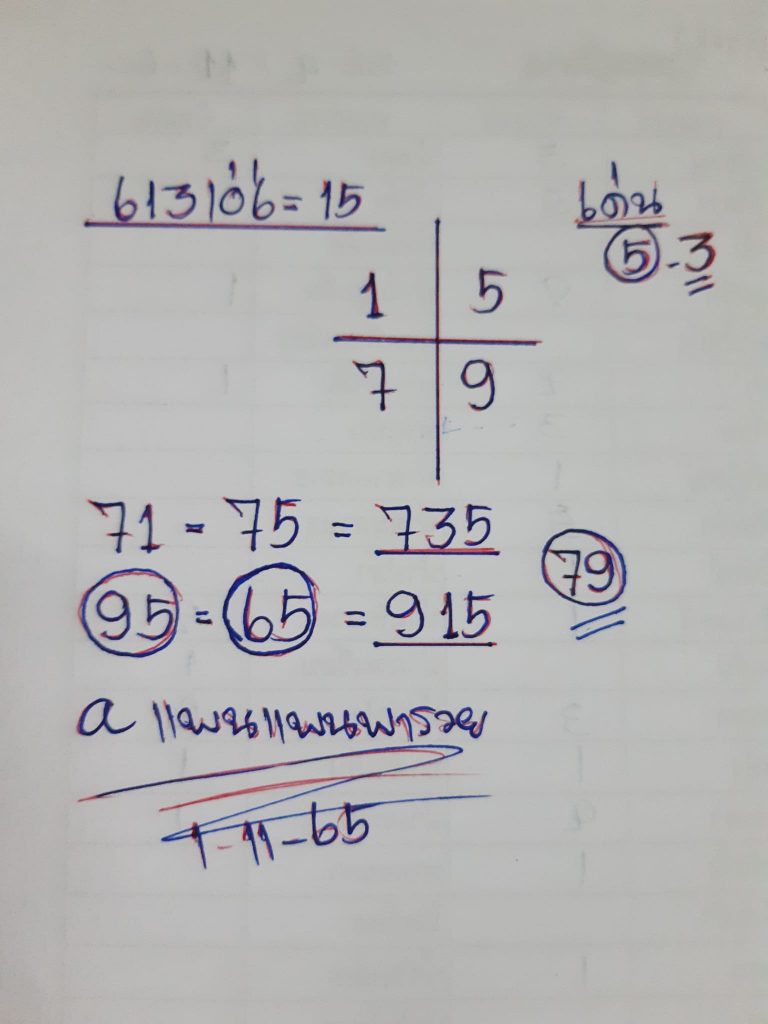 แพนแพนพารวย-1-11-65-หวยงวดนี้-จับตาเด่น-5-7-3