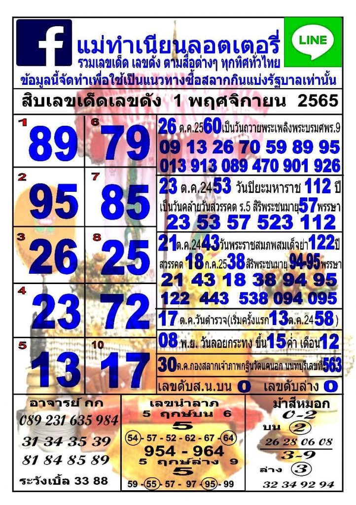 -1-11-65-รวมเลขเด็ด-เลขดังประจำงวด