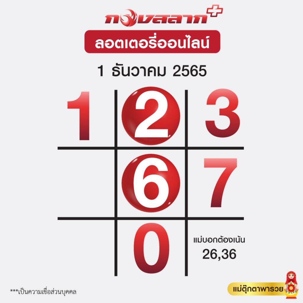 ตารางแม่ตุ๊กตาพารวย-1-12-65-เลขเด็ด-หวยงวดนี้