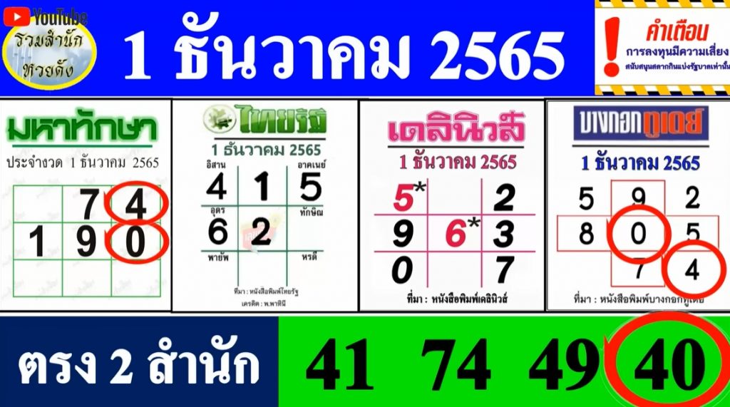 เลขเด็ด-มหาทักษา-1-12-65-หวยรัฐบาลไทย-3