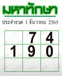 -มหาทักษา-1-12-65-หวยรัฐบาลไทย