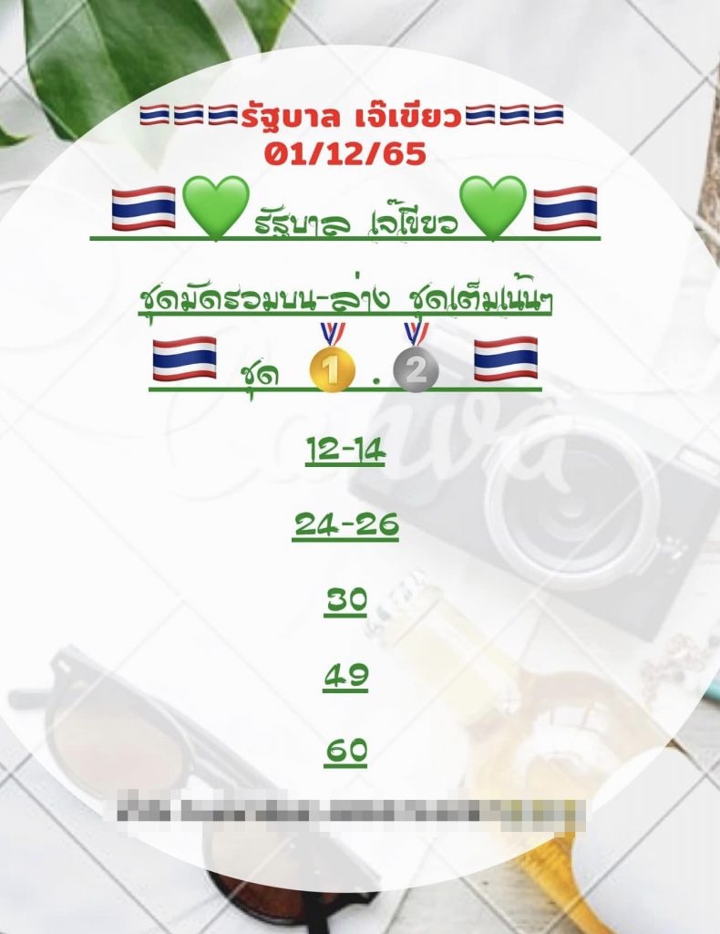 เลขเด็ด-เจ๊เขียว-1-12-65-หวยงวดนี้-หวยรัฐบาลไทย-3