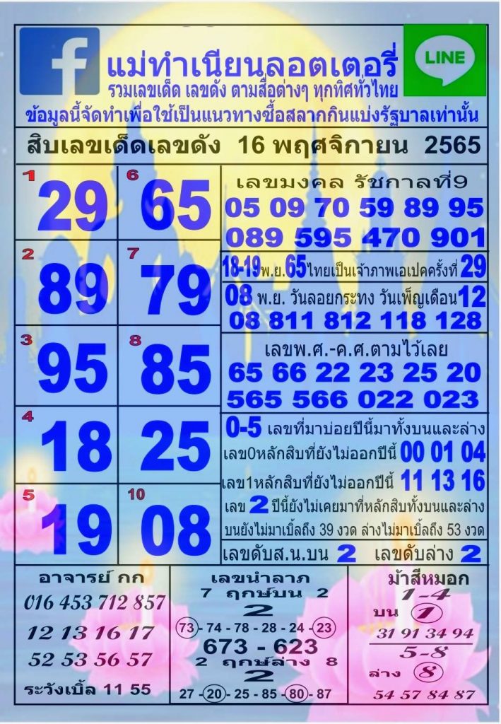 10-เลขเด็ด-เลขดัง-แม่ทำเนียน-16-11-65