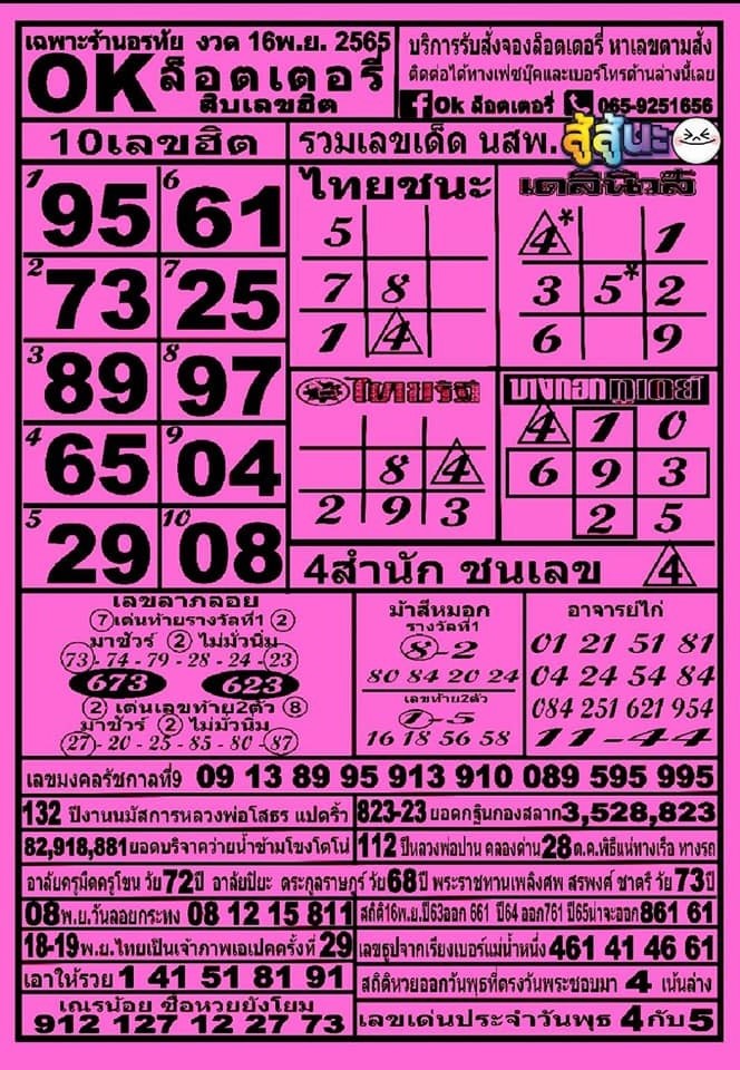 OK-ลอตเตอรี่-16-11-65