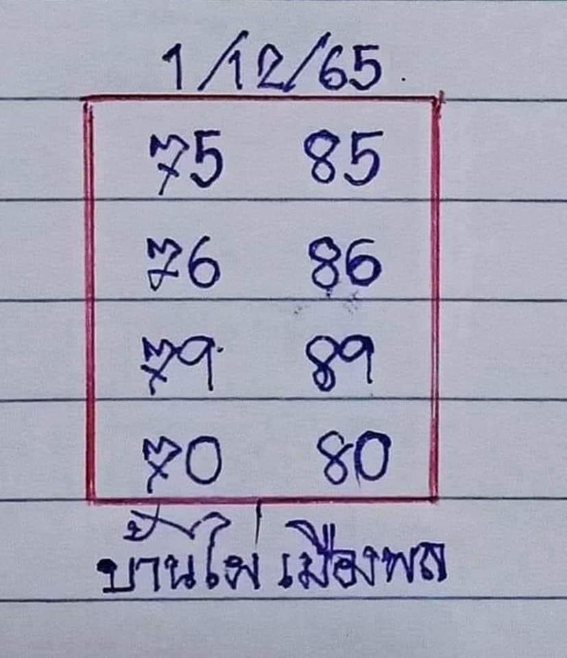 บ้านไผ่-เมืองพล-1-12-65