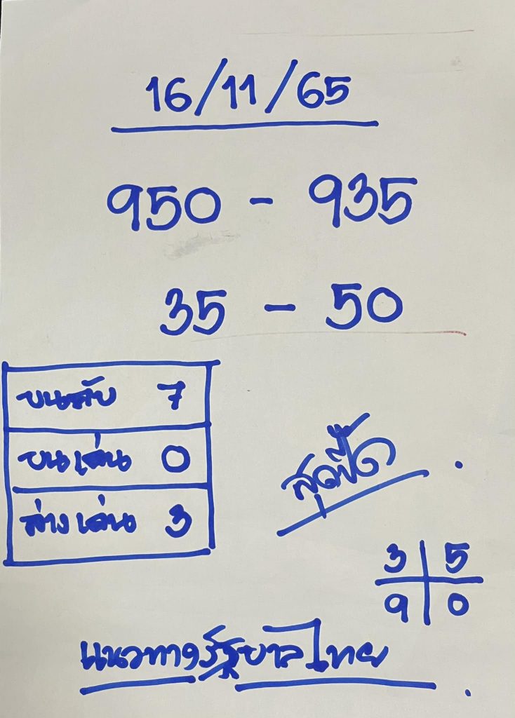 หวยสุดปี๊ด-16-11-65-เลขเด็ดหวยดัง-หวยรัฐบาล