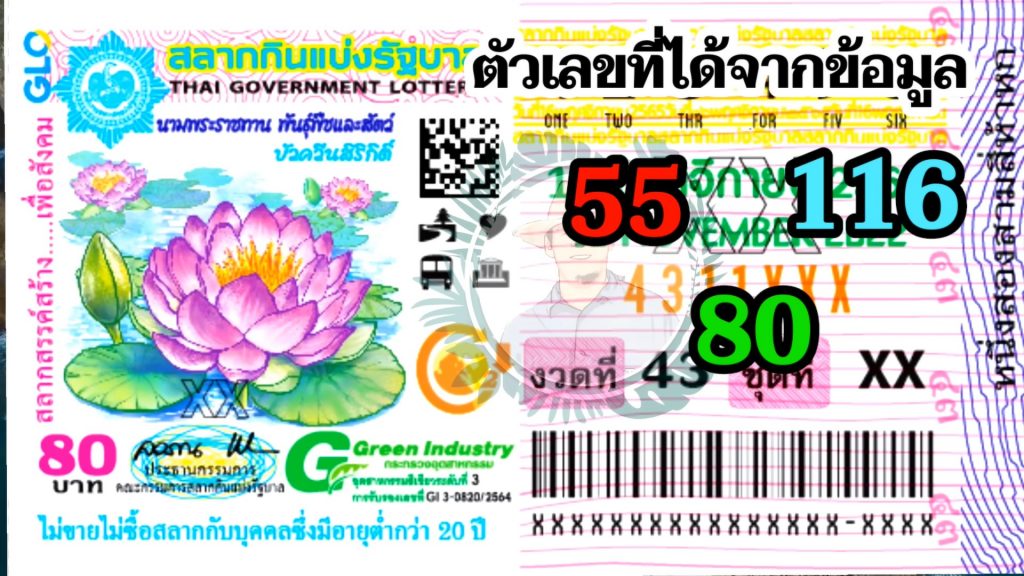 แปลปกสลาก-16-11-65-หวยรัฐบาลไทย-เลขเด็ดงวดนี้-1
