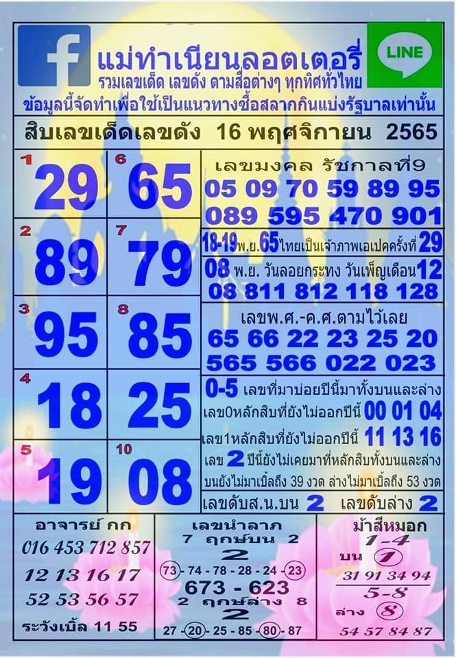 -หวยงวดนี้-16-11-65