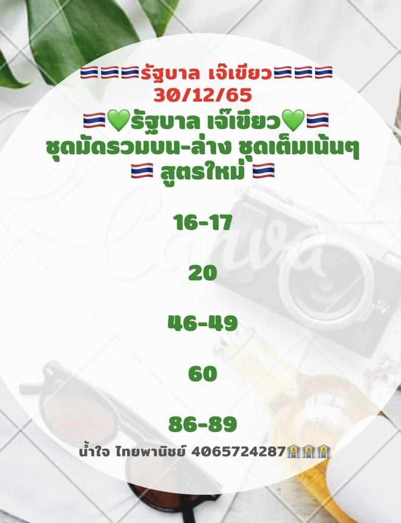 หวยรัฐบาลไทย-เจ๊เขียว-30-12-65-เลขเด็ด-หวยงวดนี้