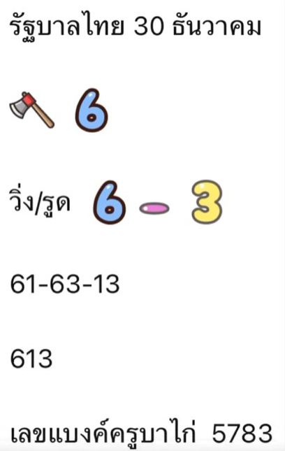 หวยรัฐบาลไทย-แม่น้ำหนึ่ง-ภิรดา-30-12-65-เลขเด็ดงวดนี้-2-1
