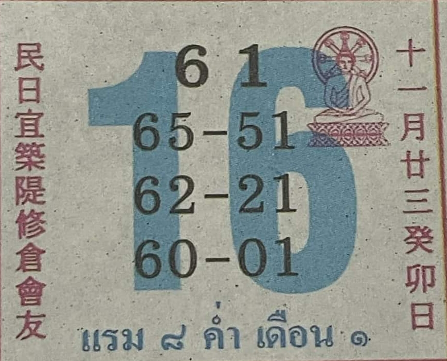 เลขเด็ด-ปฏิทินคำชะโนด-16-12-65-หวยรัฐบาลไทย-งวดนี้