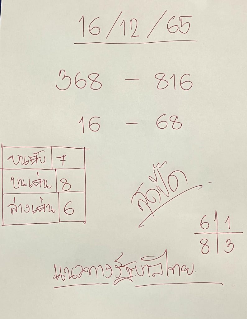 เลขเด็ด-หวยสุดปี๊ด-16-12-65-หวยรัฐบาลไทย-3