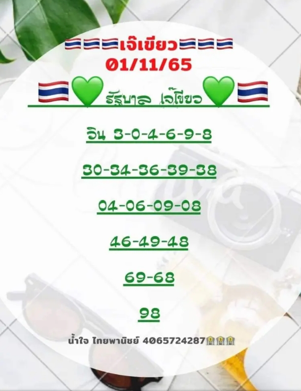 เลขเด็ด-เจ๊เขียว-หวยรัฐบาลไทย-หวยงวดนี้-16-12-65-4