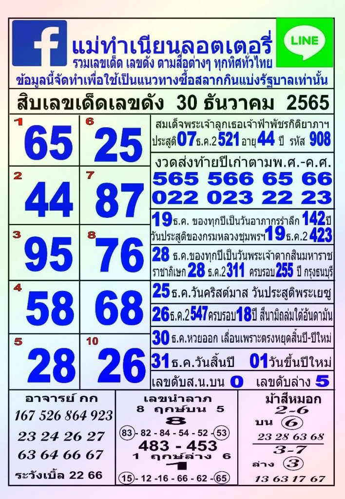10-เลขเด็ด-เลขดัง-หวยงวดนี้-30-12-65