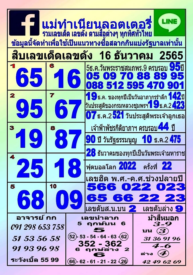 10-เลขเด็ด-เลขดัง-แม่ทำเนียน-16-12-65