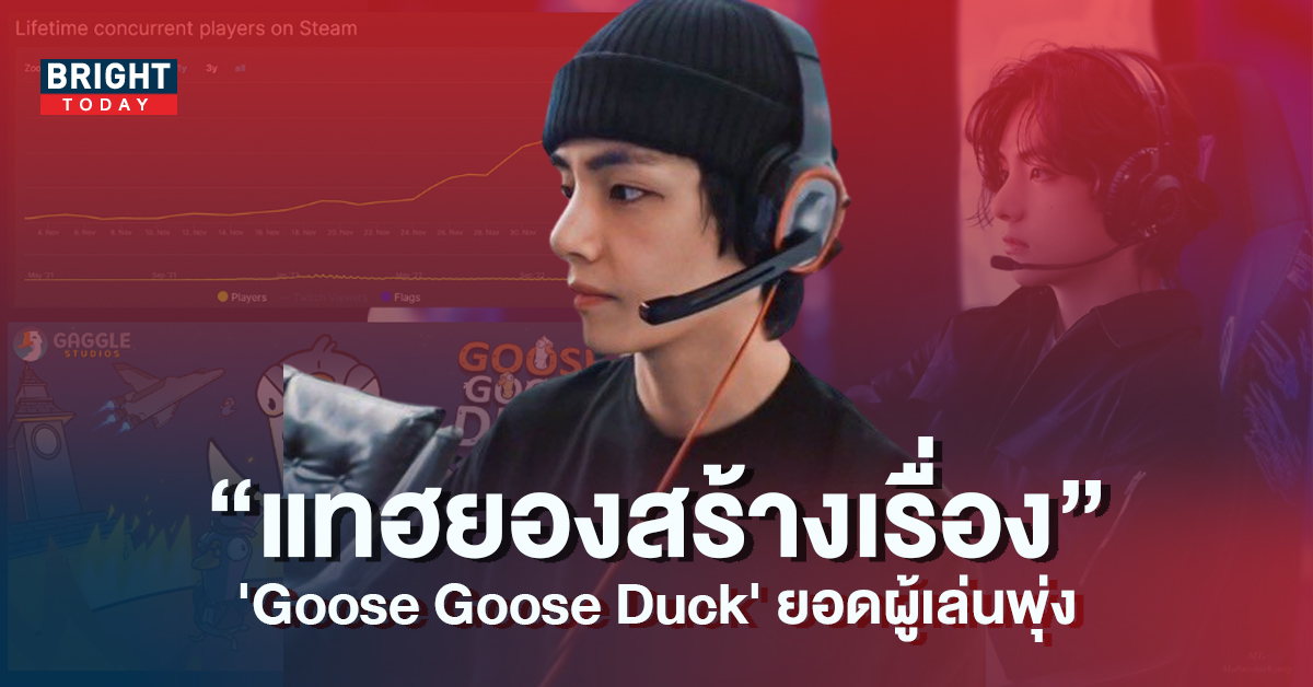Goose-Goose-Duck-มีผู้เล่นเพิ่มขึ้น-18-เท่า-หลัง-วี-BTS-ไลฟ์สตรีมเล่นเกม-6