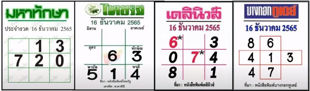 โค้งสุดท้าย! หวยรัฐบาล ชนสนั่น3-7 หวยเดลินิวส์-มหาทักษา 16 12 65 - ข่าว ... โค้งสุดท้าย! หวยรัฐบาล ชนสนั่น3-7 หวยเดลินิวส์-มหาทักษา 16 12 65 - ข่าว ...