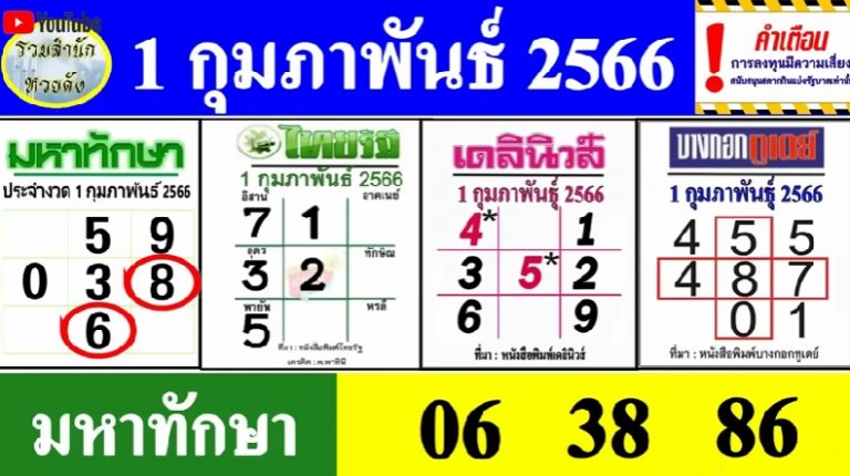 หวยงวดนี้ มหาทักษา 1 2 66 คัดเน้นๆ เลขเด็ด สองตัวรีบซื้อด่วน หวยงวดนี้ มหาทักษา 1 2 66 คัดเน้นๆ เลขเด็ด สองตัวรีบซื้อด่วน