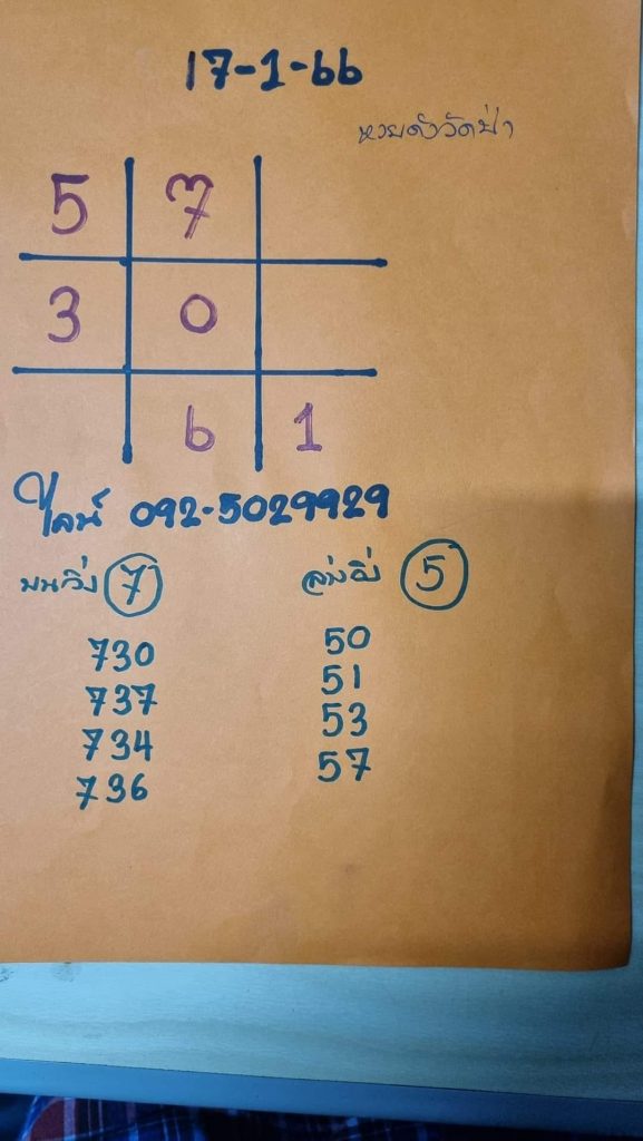 หวยดัง