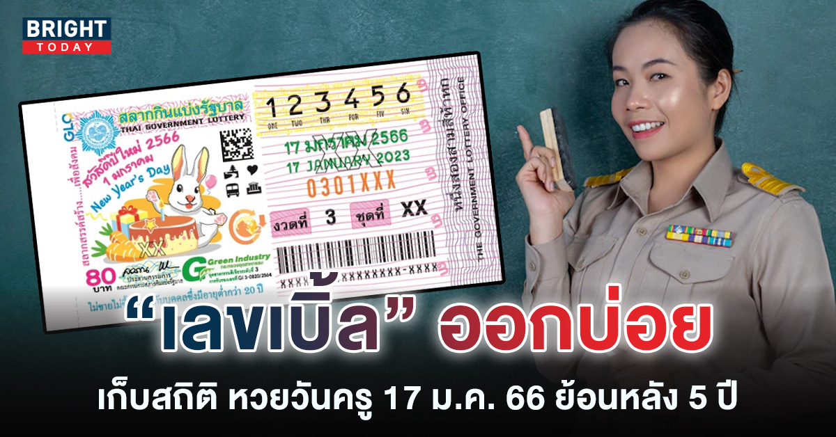 เลขเด็ด-หวยวันครู-17-1-66-สถิติหวยย้อนหลัง-หวยรัฐบาลไทย