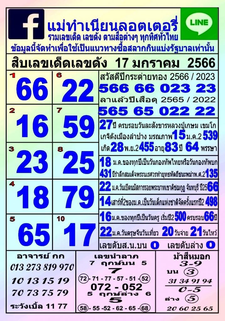 10-เลขเด็ดเลขดัง-หวยงวดนี้-17-1-66