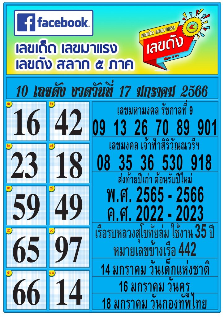 10-เลขดัง-หวยรัฐบาลไทย-17-1-66
