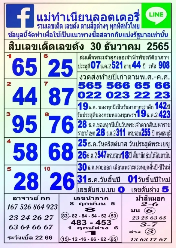 10-เลขเด็ดเลขดัง-หวยงวดนี้-17-1-66-1