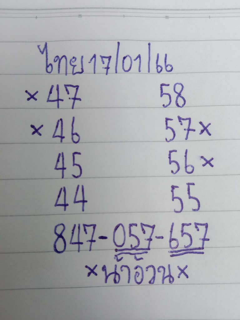 เลขเด็ด-หวยน้าอ้วน-17-1-66-หวยรัฐบาลไทย