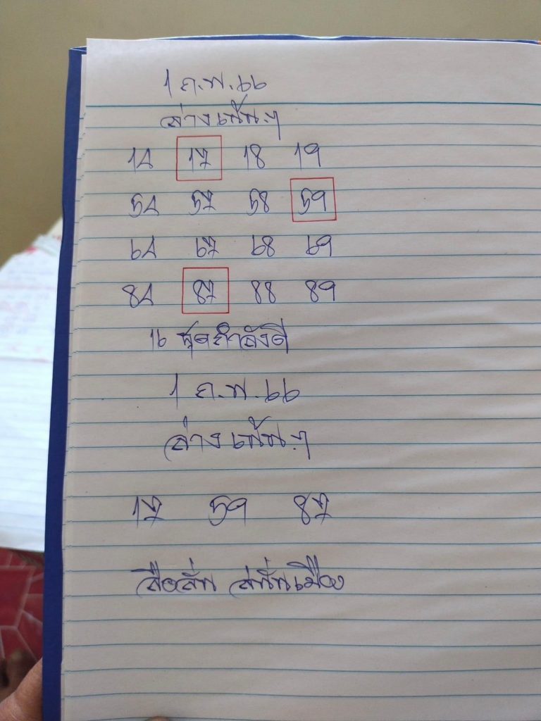 เลขเด็ด-หวยลือลั่นสนั่นเมือง-1-2-66-หวยงวดนี้-หวยรัฐบาล