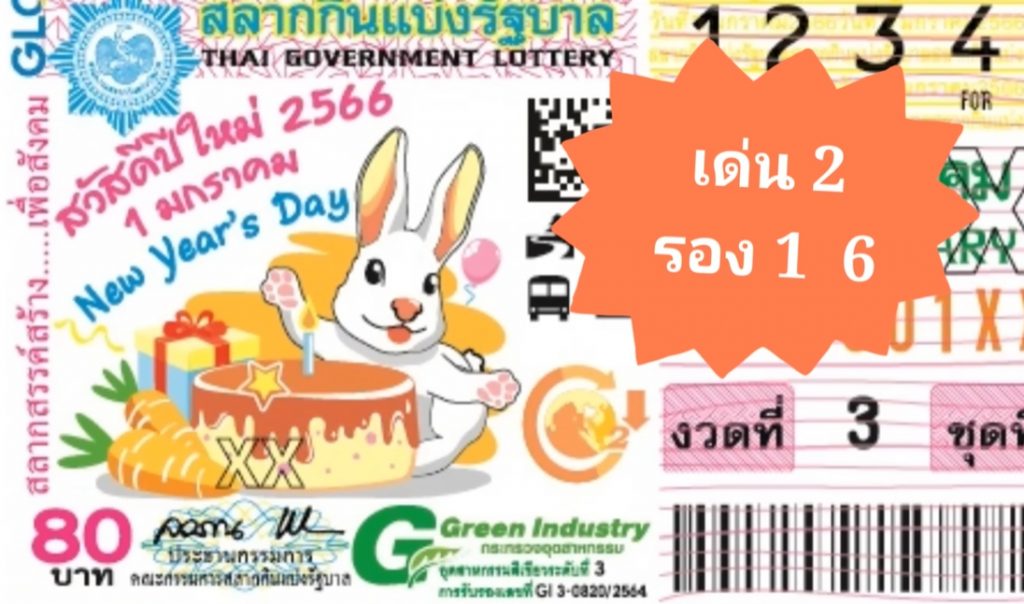 แปลปกสลาก-17-1-66-เลขเด็ด-หวยงวดนี้-1