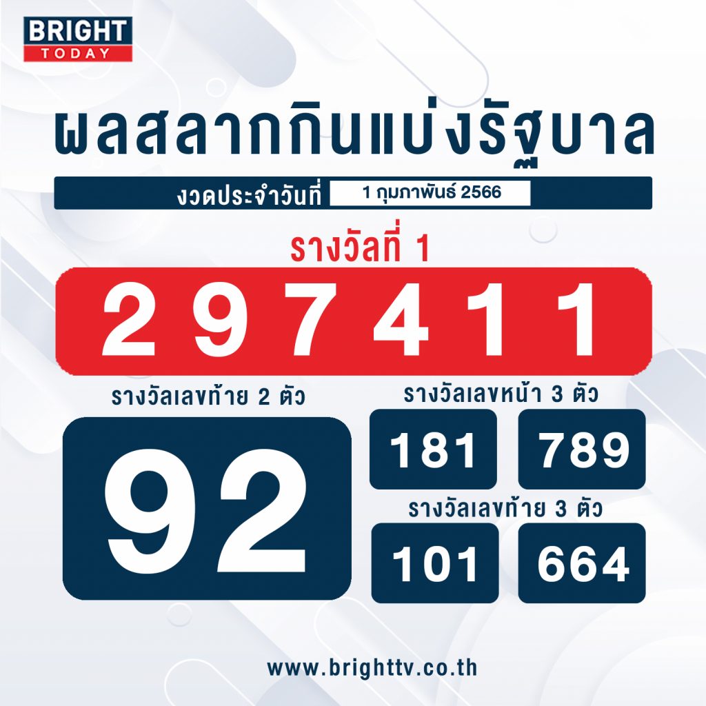 ผลหวยไทย-1-2-66-2-2