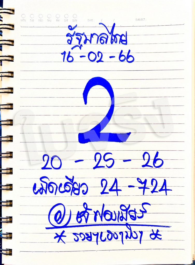 เจ๊ฟองเบียร์-16-2-66-เลขเด็ด-หวยงวดนี้-1