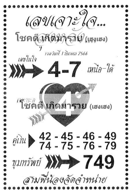 เลขเจาะใจลุงหวัง-1-3-66-เลขเด็ด-หวยไทย
