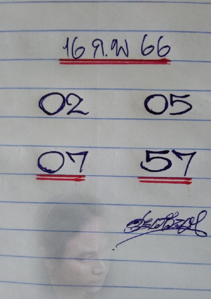 เลขเด็ด-ดุ่ย-ภรัญฯ-หวยงวดนี้-16-2-66