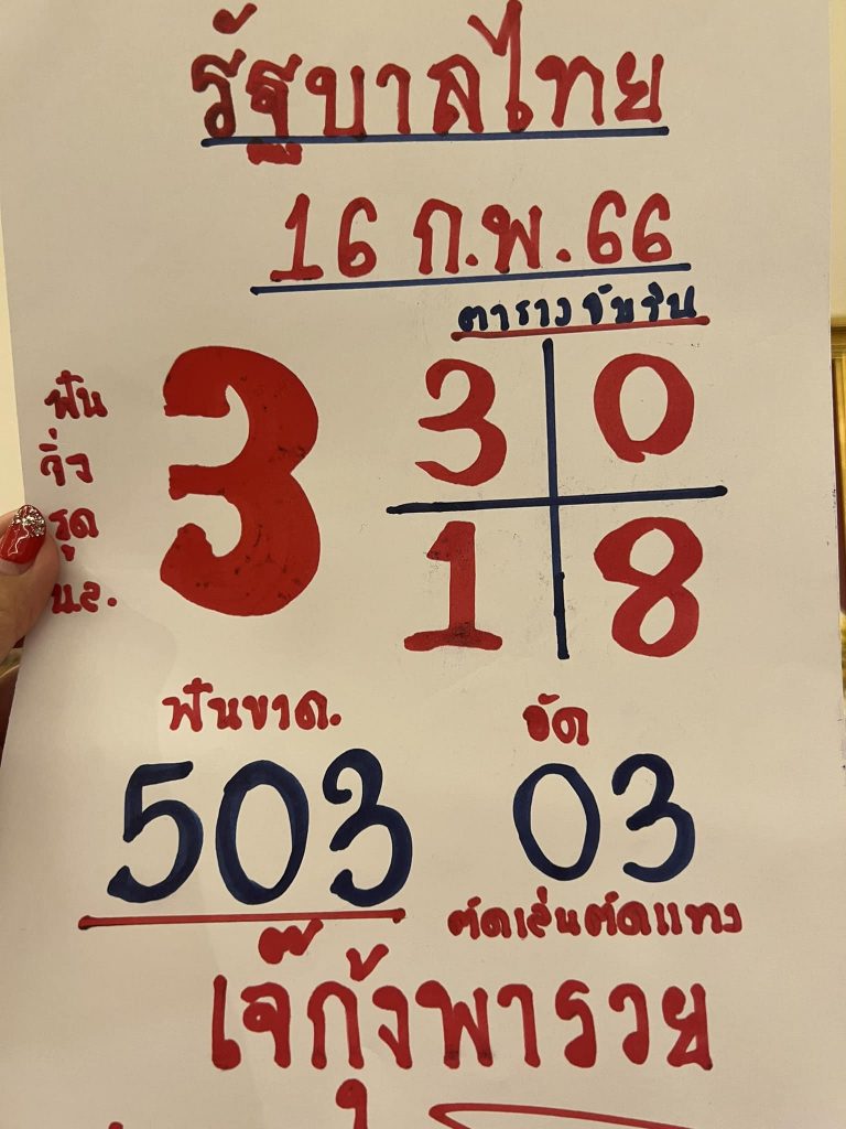 เลขเด็ด-เจ๊กุ้งพารวย-หวยรัฐบาล-16-2-66