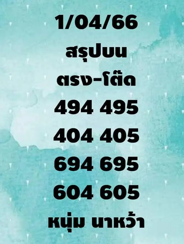 หวยงวดนี้-1-4-66-เลขเด็ด-หนุ่มนาหว้า-2-1