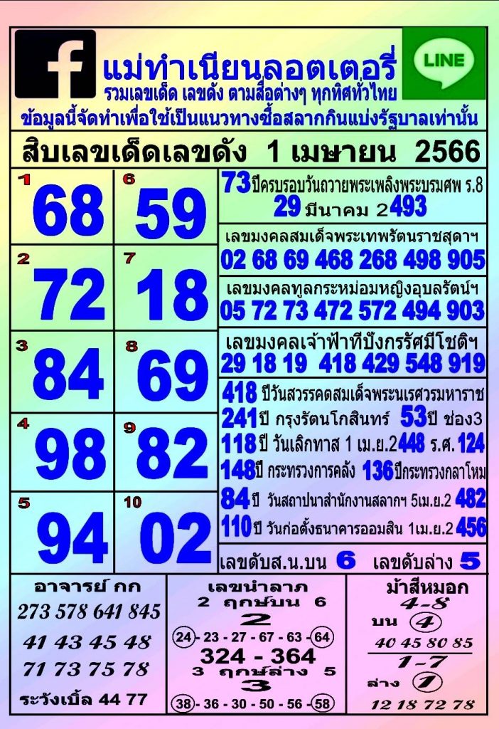 10-เลขเด็ด-หวยงวดนี้-1-4-66