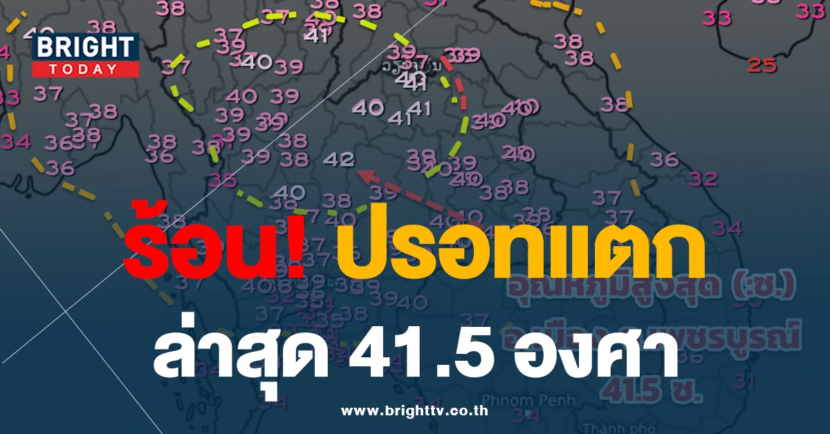 กรมอุตุฯ ประกาศ! อุณหภูมิสูงสุดรายวัน ประเทศไทยสูงถึง 41.5 องศา