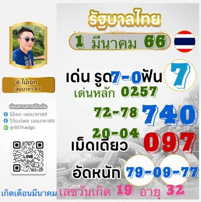 หวยงวดนี้-1-3-66-สายด่วน-อ.ไม้เอก-เลขนาคา-หวยรัฐบาลไทย-3-1