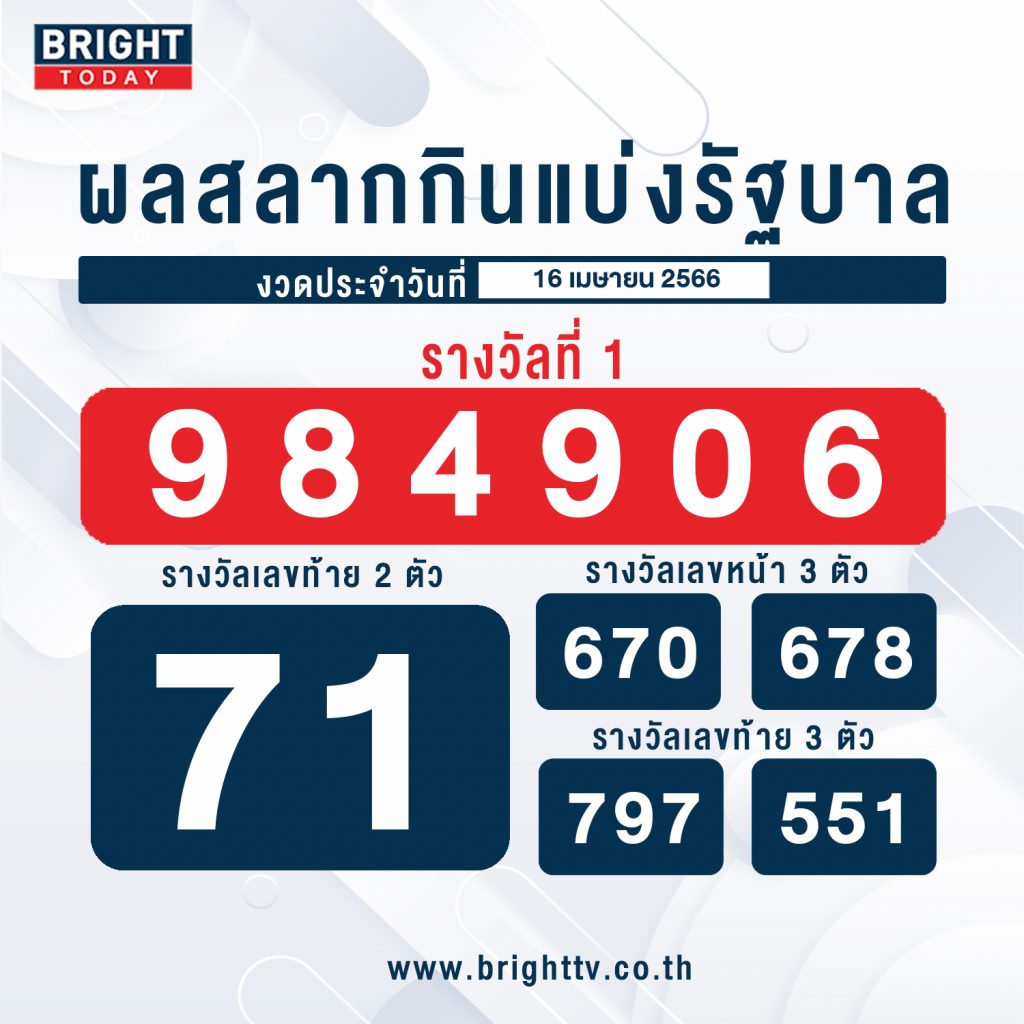 ตรวจหวย-16-4-66-2