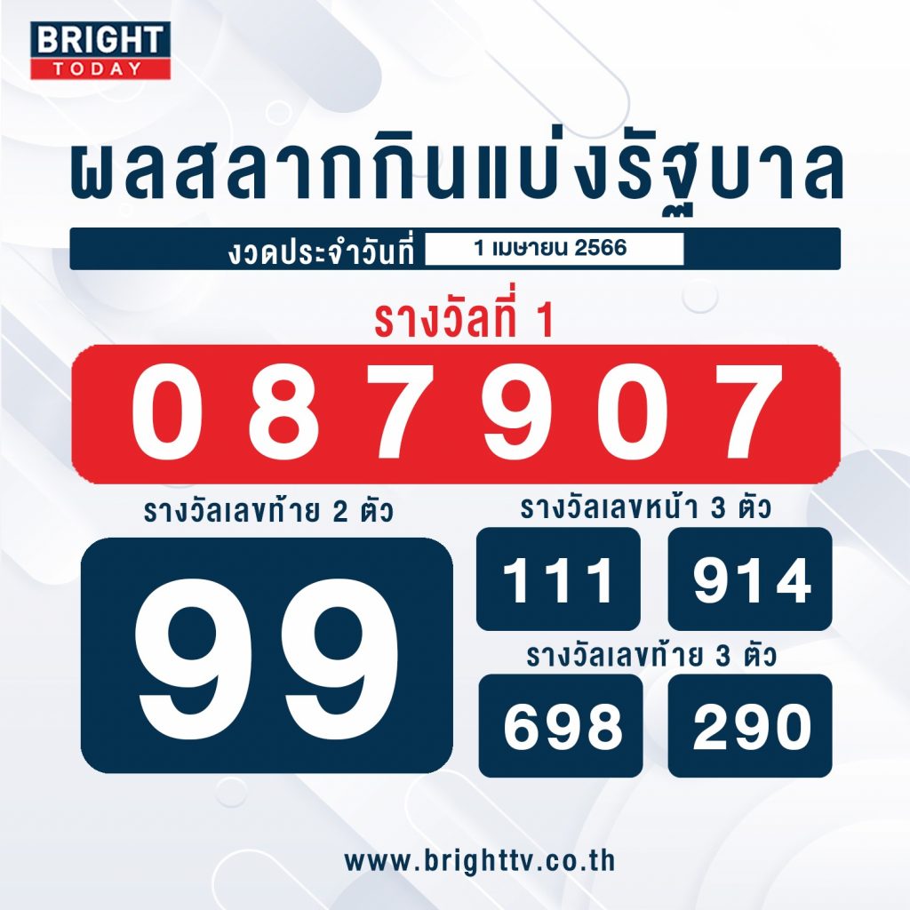 สลากกินแบ่ง รัฐบาล 1 3 2566