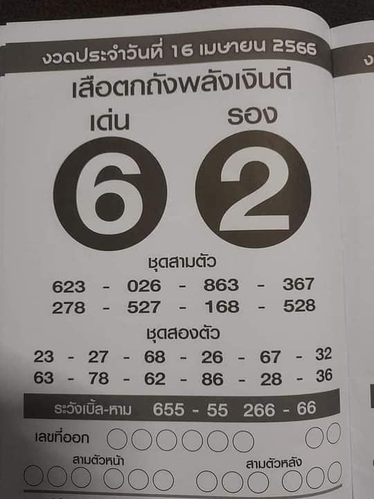 หวยรัฐบาล-16-4-66-เลขเด็ด-เสือตกถังพลังเงินดี