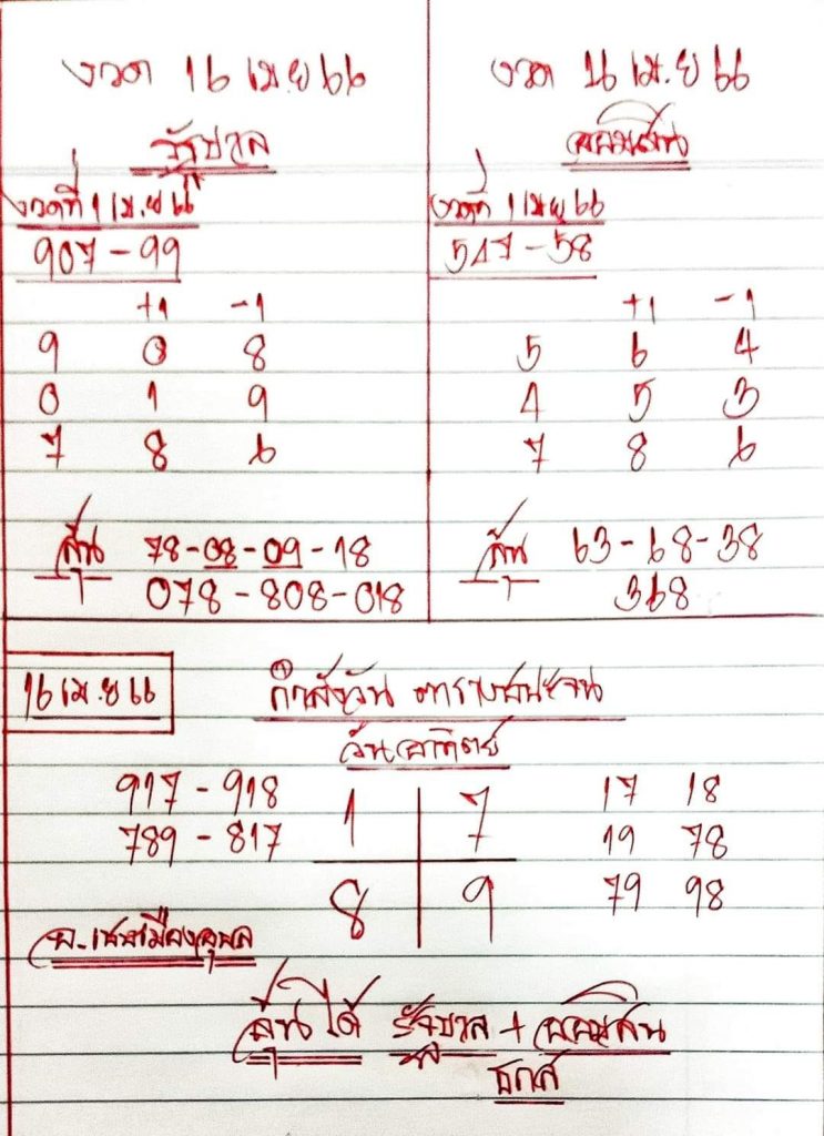 เลขกำลังวันอาทิตย์-16-4-66-1