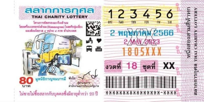 แปลปกสลาก-หวยงวดนี้-2-5-66-1