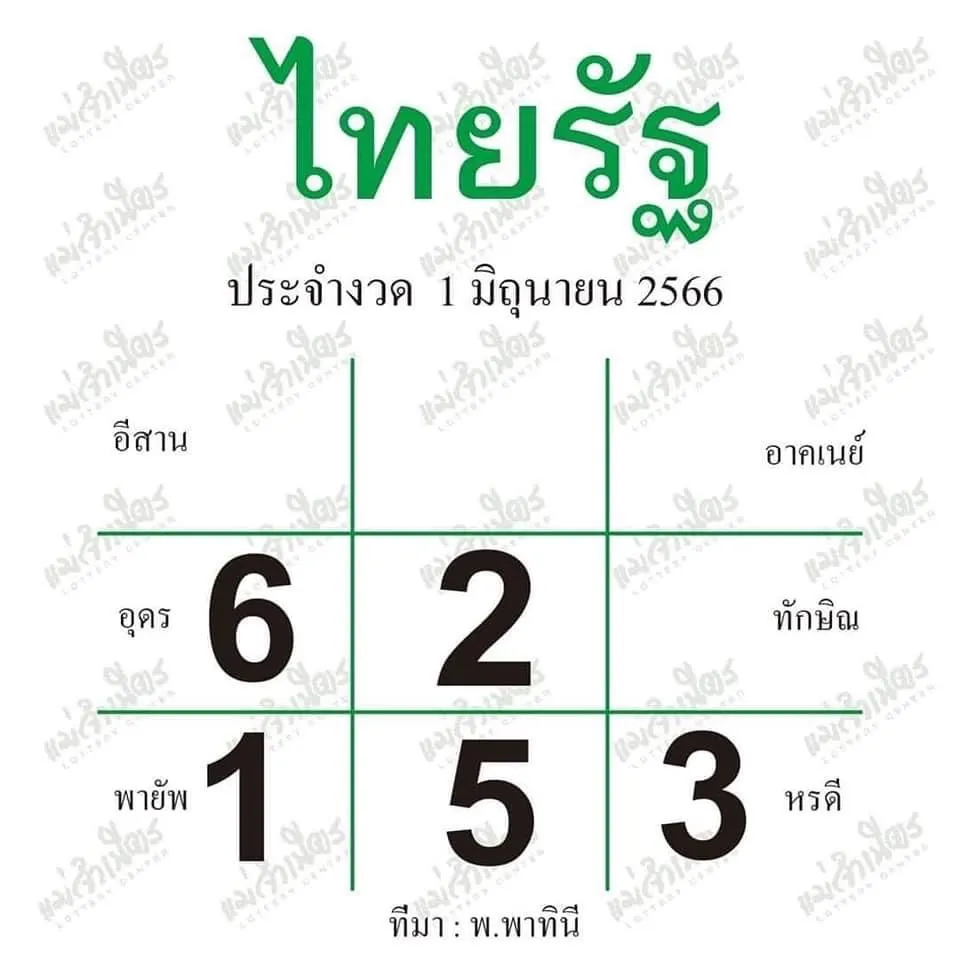 หวยไทยรัฐ-1-6-66