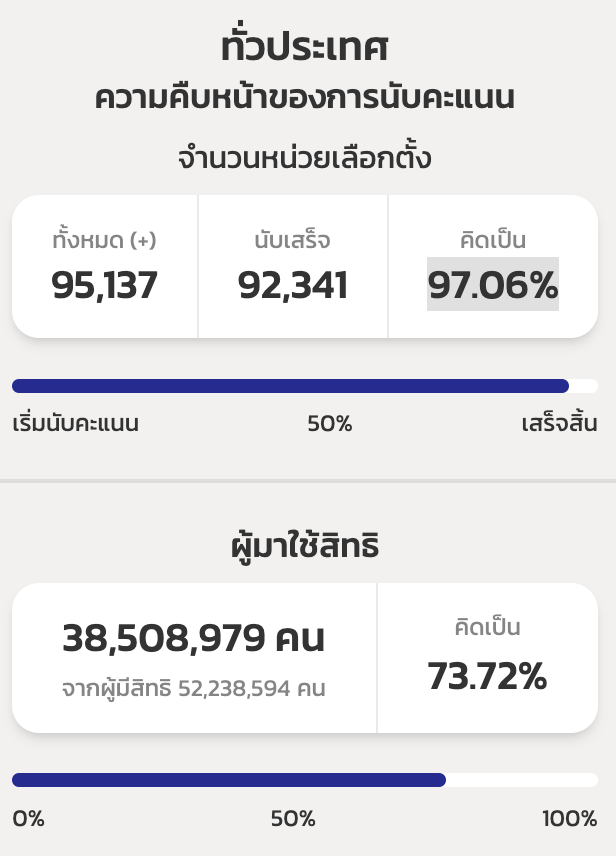 ภาพหน้าจอ-2566-05-15-เวลา-02.03.23