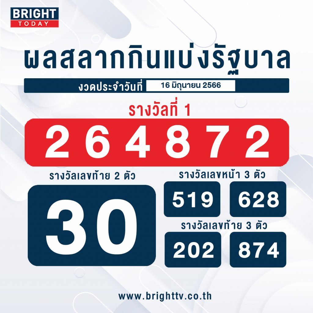 ตรวจหวย-16-มิถุนายน-2566