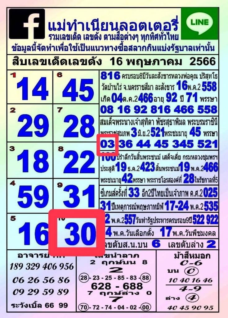 10-อันดับ-เลขเด็ด-เลขดัง-แม่ทำเนียน-16-6-6-2-2