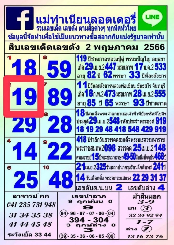 10-อันดับ-เลขเด็ด-เลขดัง-แม่ทำเนียน-16-6-6-23-2