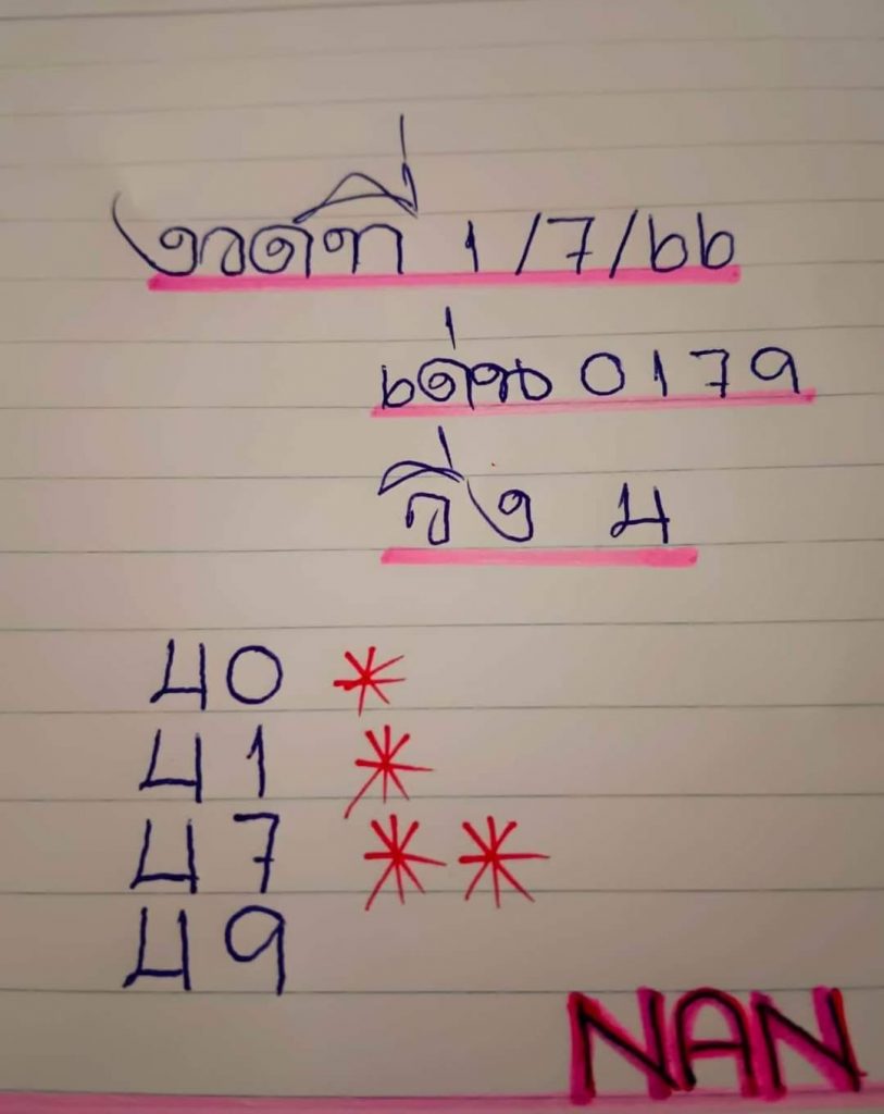 แนวทางรัฐบาลไทย-1-7-66-เลขเด่น-แอดนัน